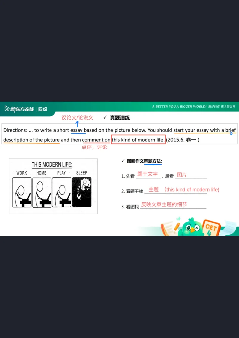 25_12_四级写作4笔记_1759145968325_英语四六级保存避免失效_最新更新，视频都在这_2026、6月四级速转存易和谐_0、2025年12月四级_07.东方四级全程班陈志超_00.讲义_四级核心技巧讲解