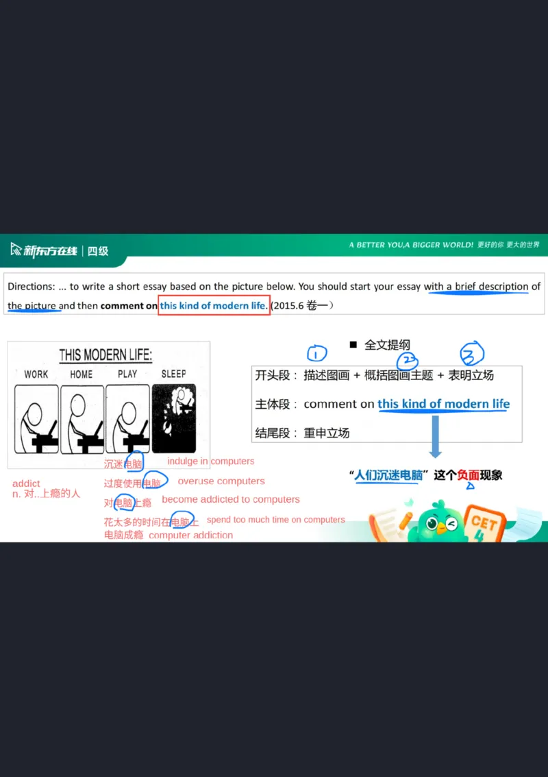 25_12_四级写作4笔记_1759145968325_英语四六级保存避免失效_最新更新，视频都在这_2026、6月四级速转存易和谐_0、2025年12月四级_07.东方四级全程班陈志超_00.讲义_四级核心技巧讲解