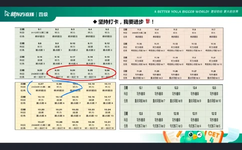 25_12_四级写作4笔记_1759145968325_英语四六级保存避免失效_最新更新，视频都在这_2026、6月四级速转存易和谐_0、2025年12月四级_07.东方四级全程班陈志超_00.讲义_四级核心技巧讲解