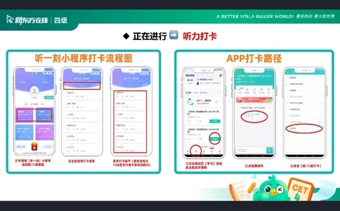 25_12_四级写作4笔记_1759145968325_英语四六级保存避免失效_最新更新，视频都在这_2026、6月四级速转存易和谐_0、2025年12月四级_07.东方四级全程班陈志超_00.讲义_四级核心技巧讲解