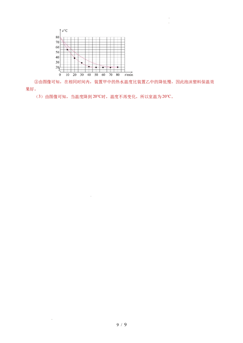 4.1物质的三态温度的测量（分层作业）（解析版）_8上-初中物理苏科版(4)_01课件+练习（齐全）_练习