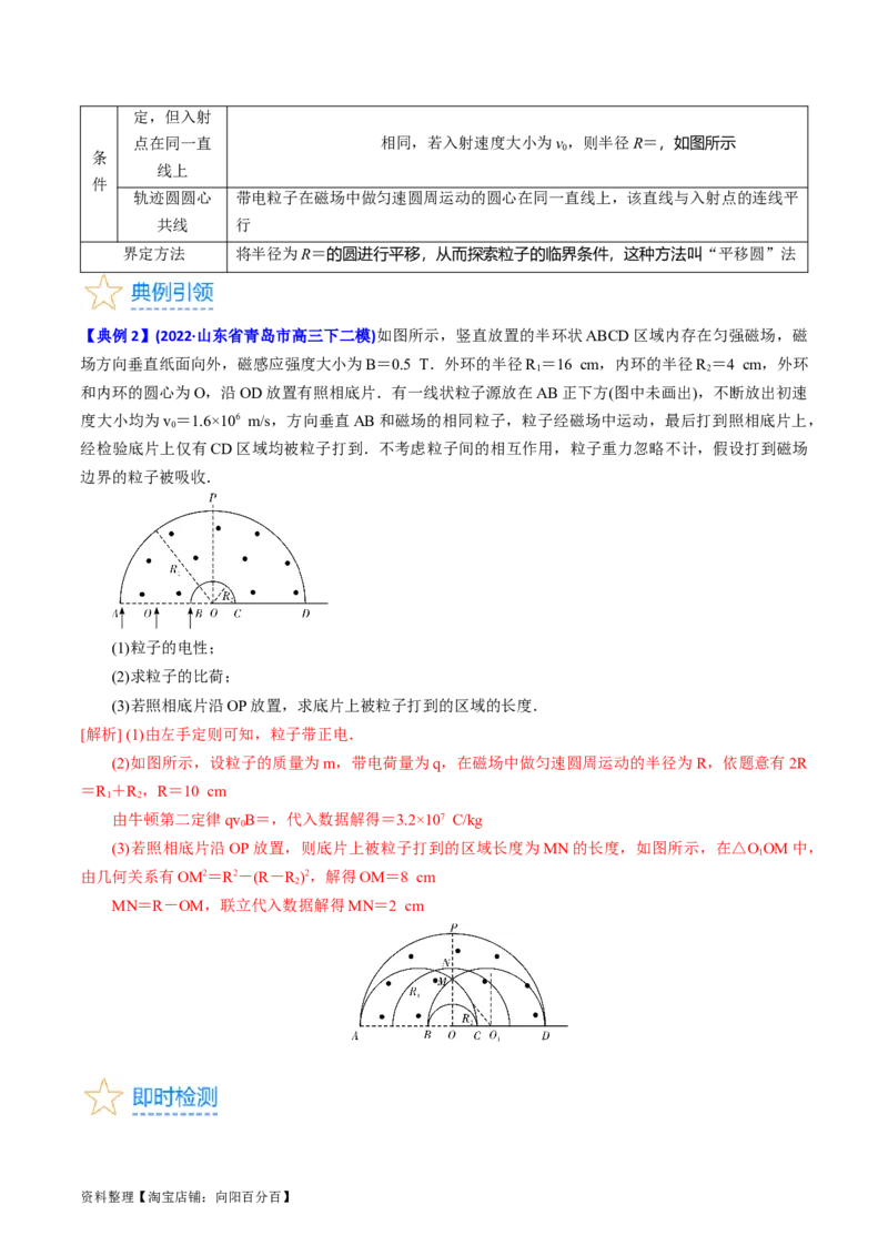 考点47带电粒子在匀强磁场中运动的临界、极值和多解问题（核心考点精讲+分层精练）解析版_04高考物理_新高考复习资料_2024新高考复习资料_一轮复习资料
