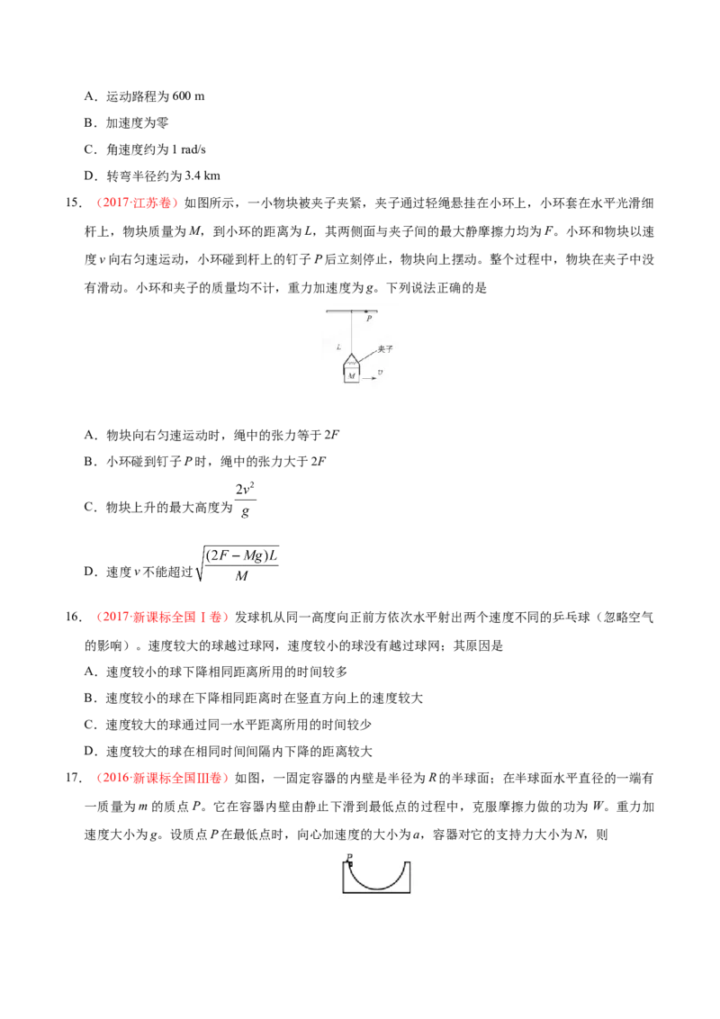 解密04曲线运动（原卷版）-高频考点解密2021年高考物理二轮复习讲义+分层训练_04高考物理_新高考复习资料_2021年新高考资料_高频考点解密2021年高考物理二轮复习讲义+分层训练