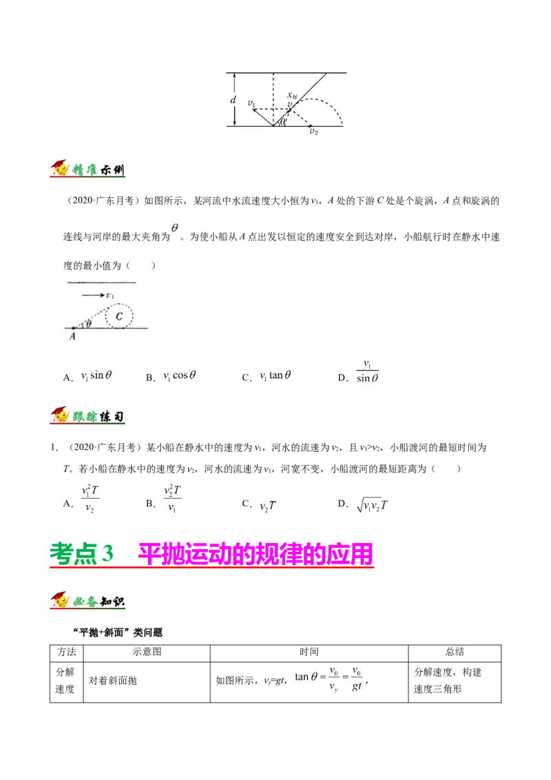 解密04曲线运动（原卷版）-高频考点解密2021年高考物理二轮复习讲义+分层训练_04高考物理_新高考复习资料_2021年新高考资料_高频考点解密2021年高考物理二轮复习讲义+分层训练