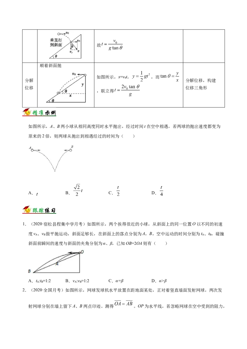 解密04曲线运动（原卷版）-高频考点解密2021年高考物理二轮复习讲义+分层训练_04高考物理_新高考复习资料_2021年新高考资料_高频考点解密2021年高考物理二轮复习讲义+分层训练