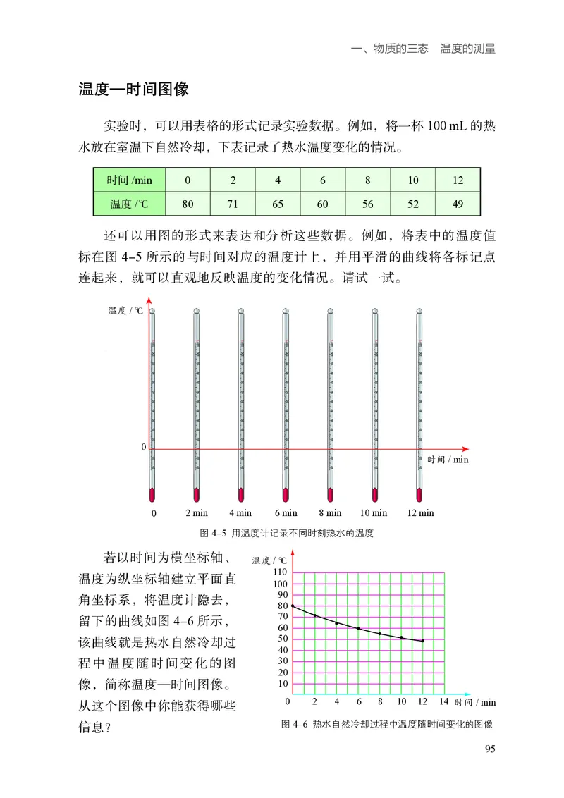 8上-苏科版版初中物理课本（2024新版）_8上-初中物理苏科版(4)_08电子课本