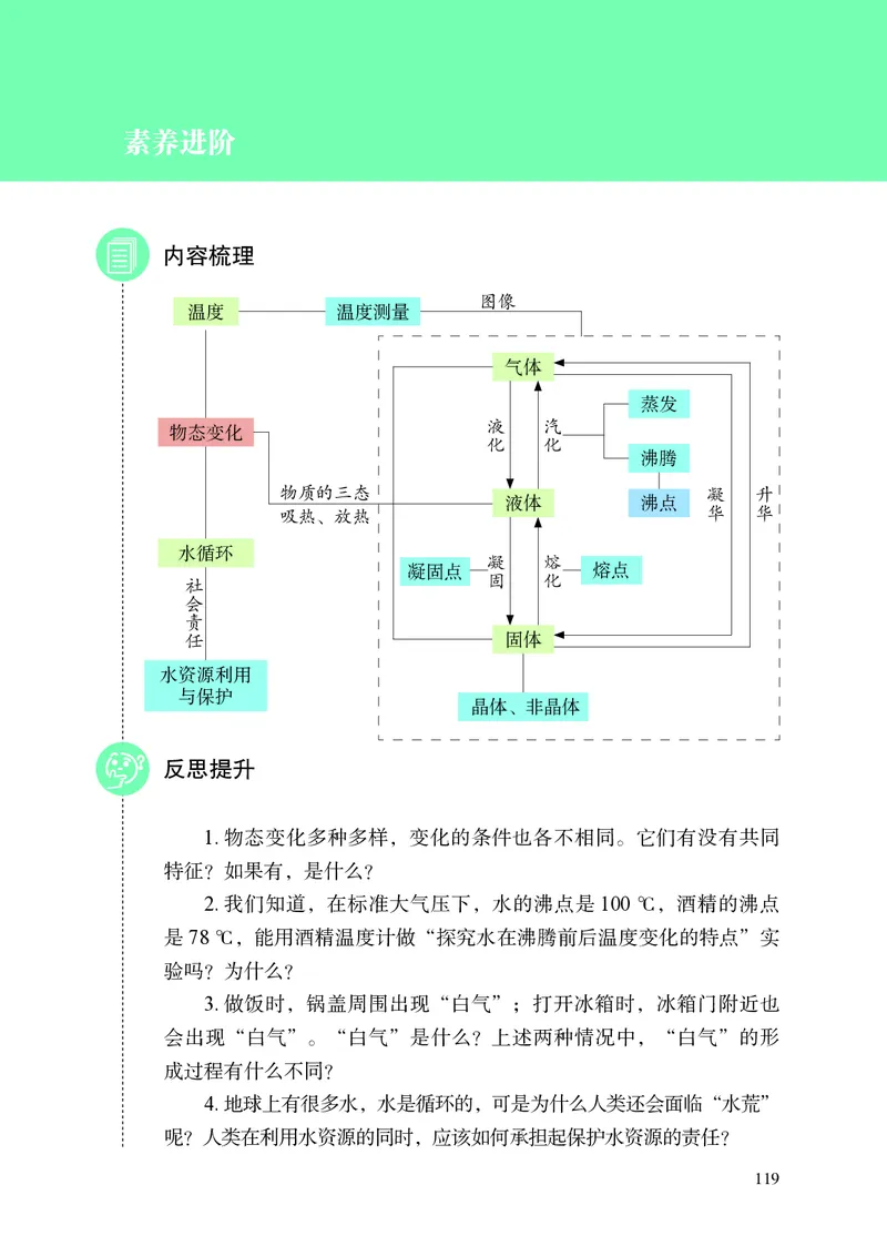 8上-苏科版版初中物理课本（2024新版）_8上-初中物理苏科版(4)_08电子课本