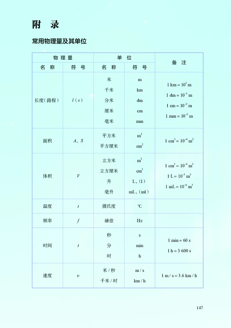 8上-苏科版版初中物理课本（2024新版）_8上-初中物理苏科版(4)_08电子课本