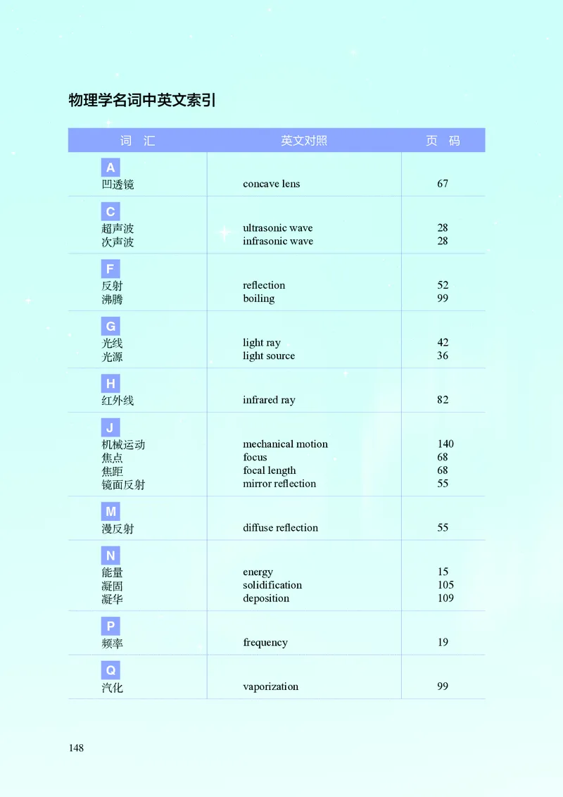 8上-苏科版版初中物理课本（2024新版）_8上-初中物理苏科版(4)_08电子课本