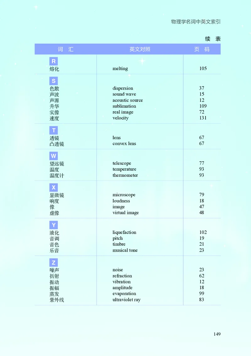 8上-苏科版版初中物理课本（2024新版）_8上-初中物理苏科版(4)_08电子课本