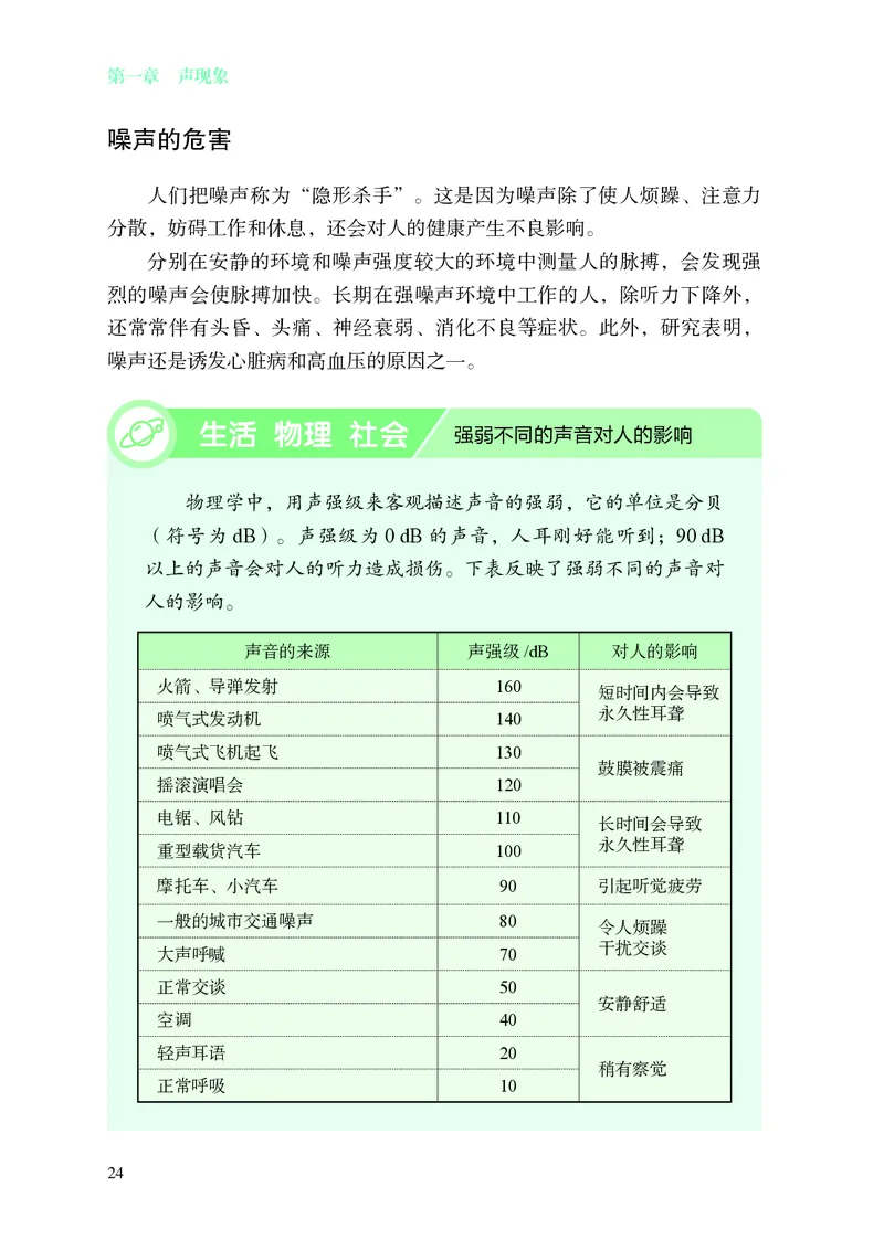 8上-苏科版版初中物理课本（2024新版）_8上-初中物理苏科版(4)_08电子课本
