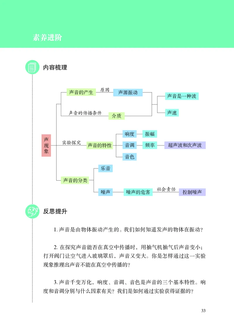 8上-苏科版版初中物理课本（2024新版）_8上-初中物理苏科版(4)_08电子课本