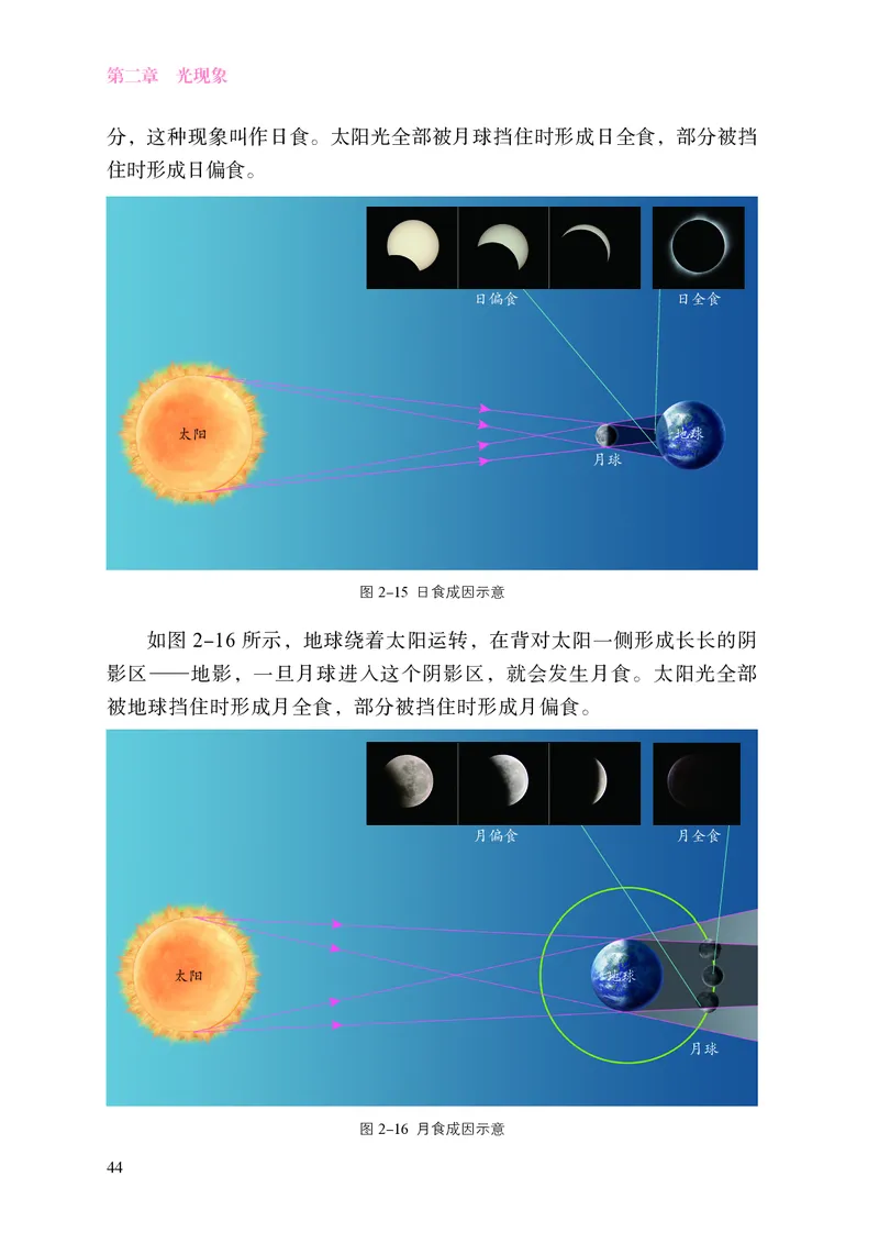 8上-苏科版版初中物理课本（2024新版）_8上-初中物理苏科版(4)_08电子课本