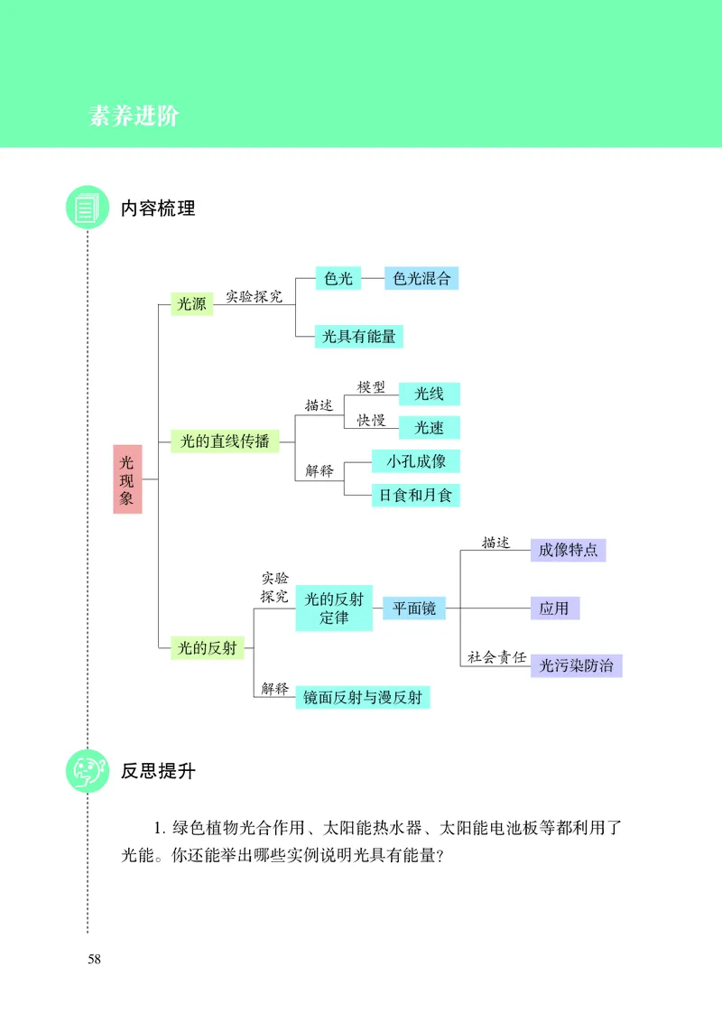 8上-苏科版版初中物理课本（2024新版）_8上-初中物理苏科版(4)_08电子课本