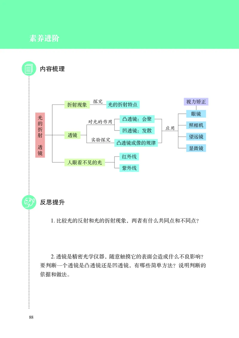8上-苏科版版初中物理课本（2024新版）_8上-初中物理苏科版(4)_08电子课本