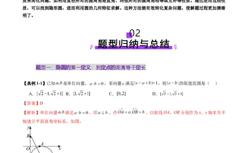 重难点突破02活用隐圆的五种定义妙解压轴题（五大题型）（解析版）_02高考数学_2025年新高考资料_一轮复习_2025年高考数学一轮复习讲练测（新教材新高考，含2024高考真题）