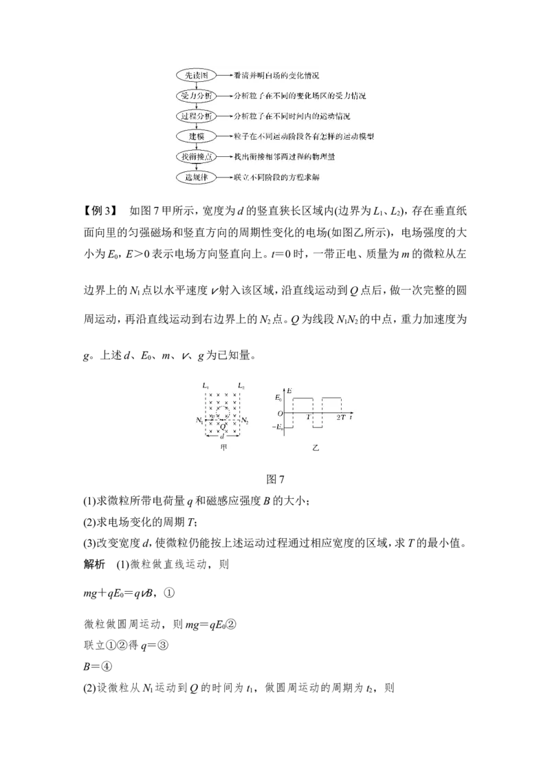 选修3-1第九章专题突破_04高考物理_新高考复习资料_2022年新高考复习资料_高考物理2022年一轮复习各版本_1.2022年高考物理一轮复习全国通用版_配套习题_第九章　磁场