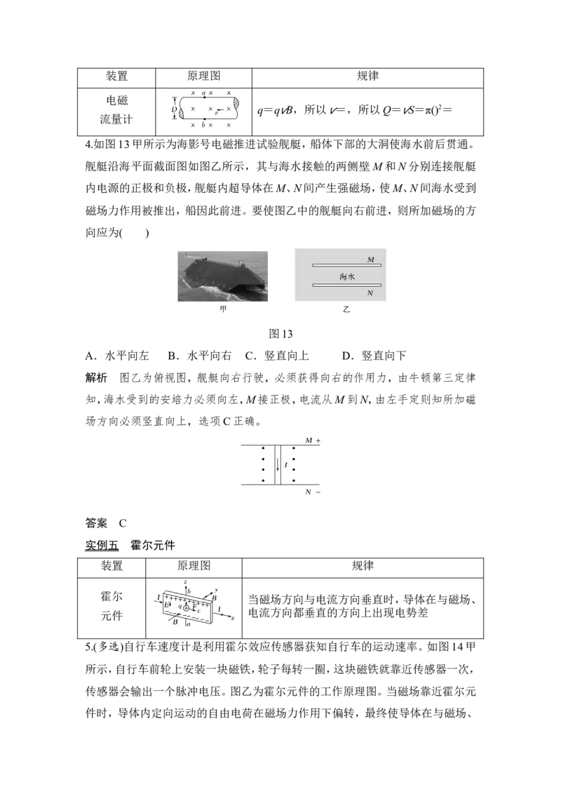 选修3-1第九章专题突破_04高考物理_新高考复习资料_2022年新高考复习资料_高考物理2022年一轮复习各版本_1.2022年高考物理一轮复习全国通用版_配套习题_第九章　磁场