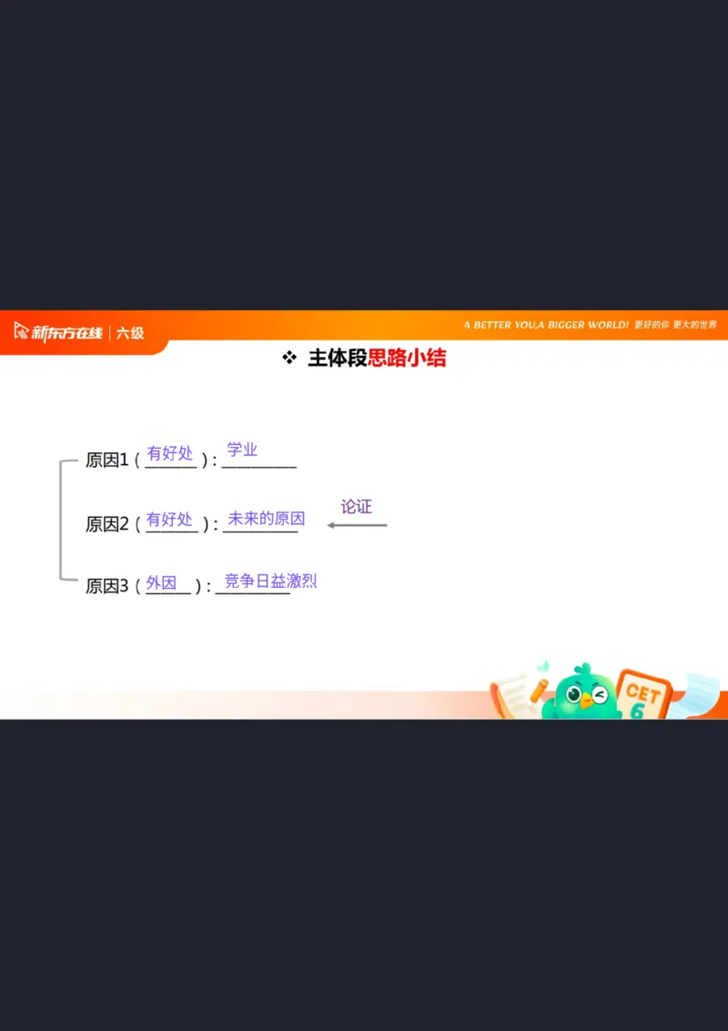 25_12_六级写作2笔记_1758547868647_英语四六级保存避免失效_最新更新，视频都在这_2026，6月六级速转存易和谐_0、2025年12月六级_07.东方六级全程班陈志超_00.讲义_六级核心技巧讲解