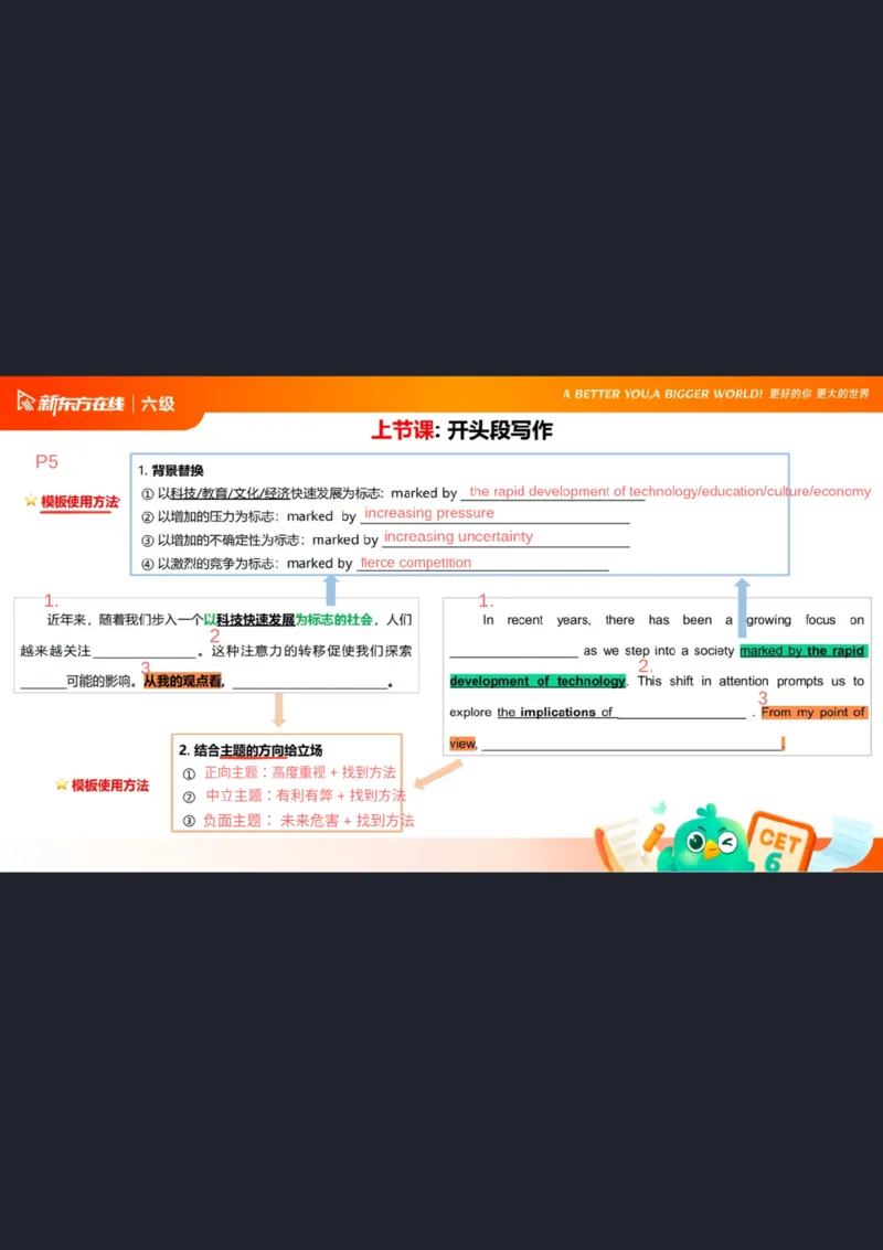 25_12_六级写作2笔记_1758547868647_英语四六级保存避免失效_最新更新，视频都在这_2026，6月六级速转存易和谐_0、2025年12月六级_07.东方六级全程班陈志超_00.讲义_六级核心技巧讲解