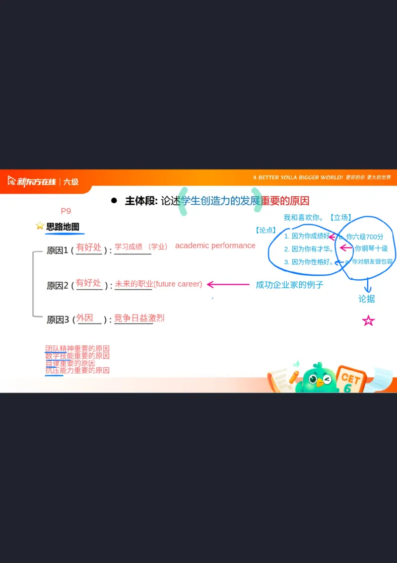 25_12_六级写作2笔记_1758547868647_英语四六级保存避免失效_最新更新，视频都在这_2026，6月六级速转存易和谐_0、2025年12月六级_07.东方六级全程班陈志超_00.讲义_六级核心技巧讲解