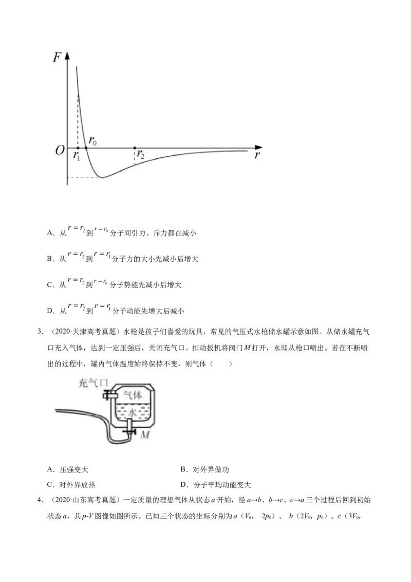 解密16热学（原卷版）-高频考点解密2021年高考物理二轮复习讲义+分层训练_04高考物理_新高考复习资料_2021年新高考资料_高频考点解密2021年高考物理二轮复习讲义+分层训练