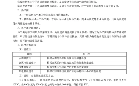 解密16热学（原卷版）-高频考点解密2021年高考物理二轮复习讲义+分层训练_04高考物理_新高考复习资料_2021年新高考资料_高频考点解密2021年高考物理二轮复习讲义+分层训练