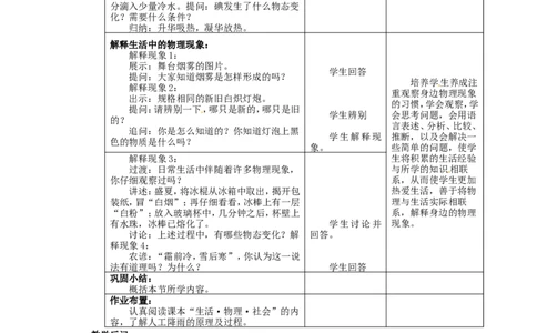 苏科初中物理八上《2.4升华和凝华》word教案(3)_8上-初中物理苏科版(4)_赠送：旧版资料（和新版好多一样，仍具有很大参考价值）_02教案