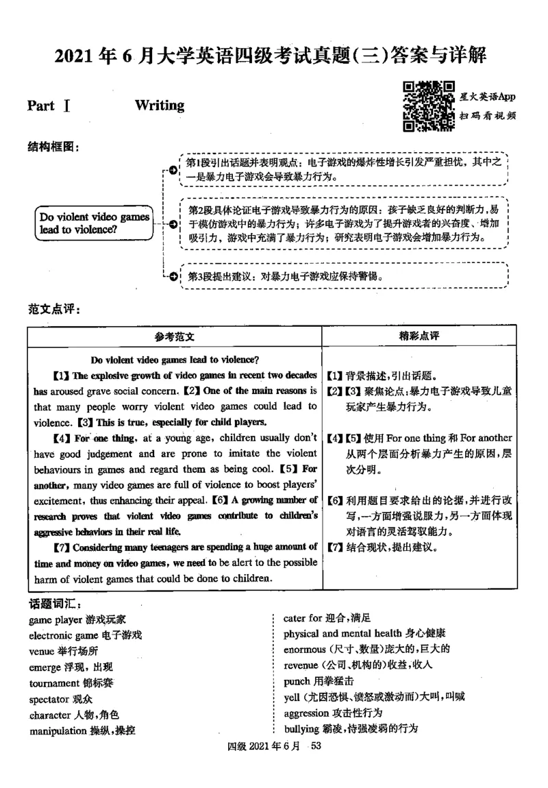 2021.06英语四级解析第3套_英语四六级保存避免失效_最新更新，视频都在这_2026，6月六级速转存易和谐_0、2025年12月六级_00.学丞六级全程班刘晓燕_00讲义资料_四六级历年真题汇总(1)