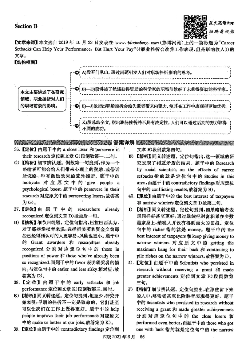 2021.06英语四级解析第3套_英语四六级保存避免失效_最新更新，视频都在这_2026，6月六级速转存易和谐_0、2025年12月六级_00.学丞六级全程班刘晓燕_00讲义资料_四六级历年真题汇总(1)