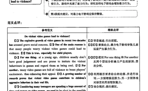 2021.06英语四级解析第3套_英语四六级保存避免失效_最新更新，视频都在这_2026，6月六级速转存易和谐_0、2025年12月六级_00.学丞六级全程班刘晓燕_00讲义资料_四六级历年真题汇总(1)