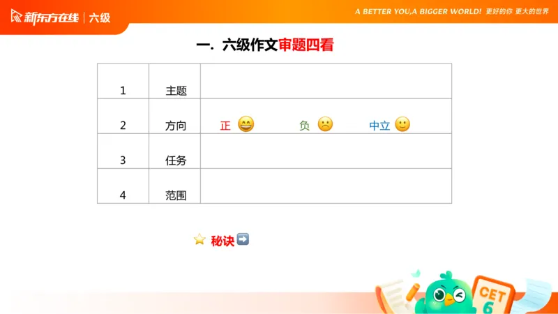 25_12_六级写作1_1758091730218_英语四六级保存避免失效_最新更新，视频都在这_2026，6月六级速转存易和谐_0、2025年12月六级_07.东方六级全程班陈志超_00.讲义_六级核心技巧讲解