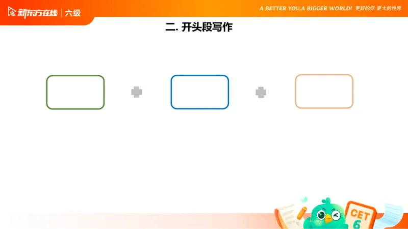 25_12_六级写作1_1758091730218_英语四六级保存避免失效_最新更新，视频都在这_2026，6月六级速转存易和谐_0、2025年12月六级_07.东方六级全程班陈志超_00.讲义_六级核心技巧讲解