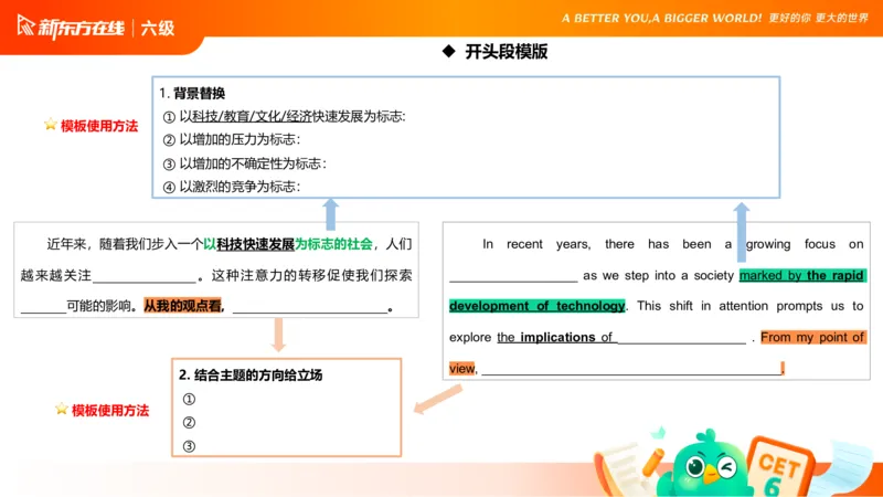 25_12_六级写作1_1758091730218_英语四六级保存避免失效_最新更新，视频都在这_2026，6月六级速转存易和谐_0、2025年12月六级_07.东方六级全程班陈志超_00.讲义_六级核心技巧讲解