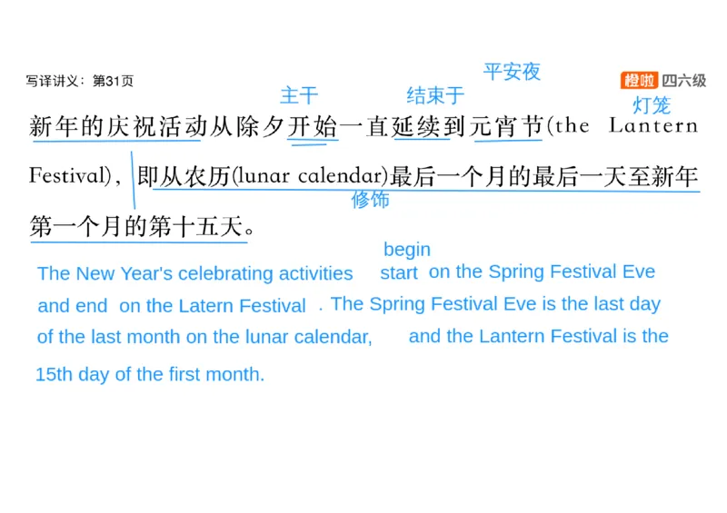 01.翻译精讲1_英语四六级保存避免失效_最新更新，视频都在这_2026，6月六级速转存易和谐_0、2025年12月六级_06.橙啦六级全程班石雷鹏_03.真题技巧+专项带练_06.翻译精讲_资料