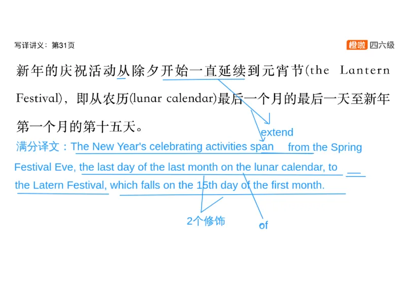 01.翻译精讲1_英语四六级保存避免失效_最新更新，视频都在这_2026，6月六级速转存易和谐_0、2025年12月六级_06.橙啦六级全程班石雷鹏_03.真题技巧+专项带练_06.翻译精讲_资料