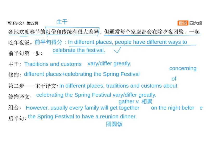 01.翻译精讲1_英语四六级保存避免失效_最新更新，视频都在这_2026，6月六级速转存易和谐_0、2025年12月六级_06.橙啦六级全程班石雷鹏_03.真题技巧+专项带练_06.翻译精讲_资料