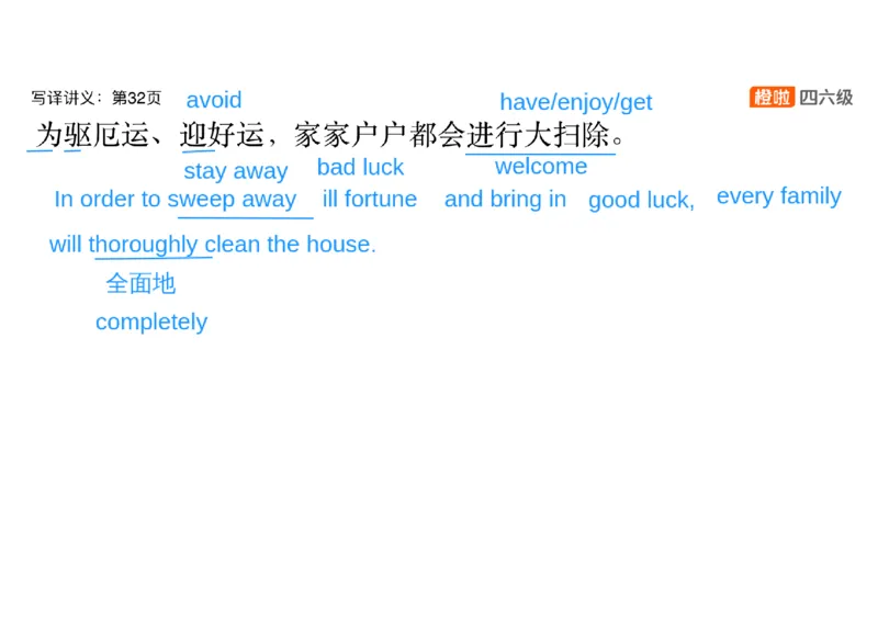 01.翻译精讲1_英语四六级保存避免失效_最新更新，视频都在这_2026，6月六级速转存易和谐_0、2025年12月六级_06.橙啦六级全程班石雷鹏_03.真题技巧+专项带练_06.翻译精讲_资料