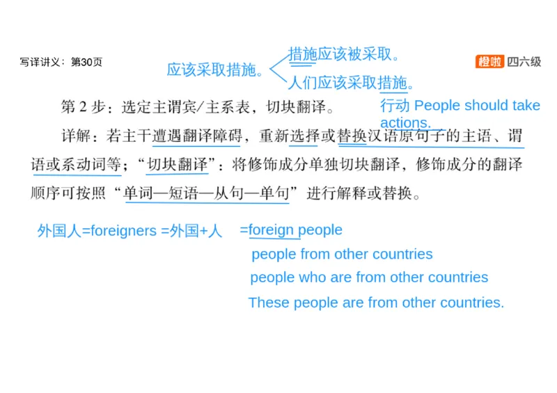 01.翻译精讲1_英语四六级保存避免失效_最新更新，视频都在这_2026，6月六级速转存易和谐_0、2025年12月六级_06.橙啦六级全程班石雷鹏_03.真题技巧+专项带练_06.翻译精讲_资料