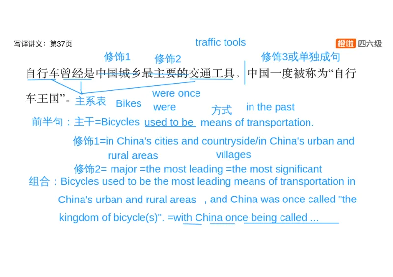 03.六级翻译带练：共享单车_英语四六级保存避免失效_最新更新，视频都在这_2026，6月六级速转存易和谐_0、2025年12月六级_06.橙啦六级全程班石雷鹏_03.真题技巧+专项带练_资料