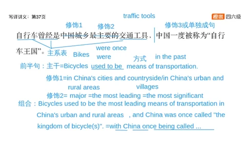 03.六级翻译带练：共享单车_英语四六级保存避免失效_最新更新，视频都在这_2026，6月六级速转存易和谐_0、2025年12月六级_06.橙啦六级全程班石雷鹏_03.真题技巧+专项带练_资料