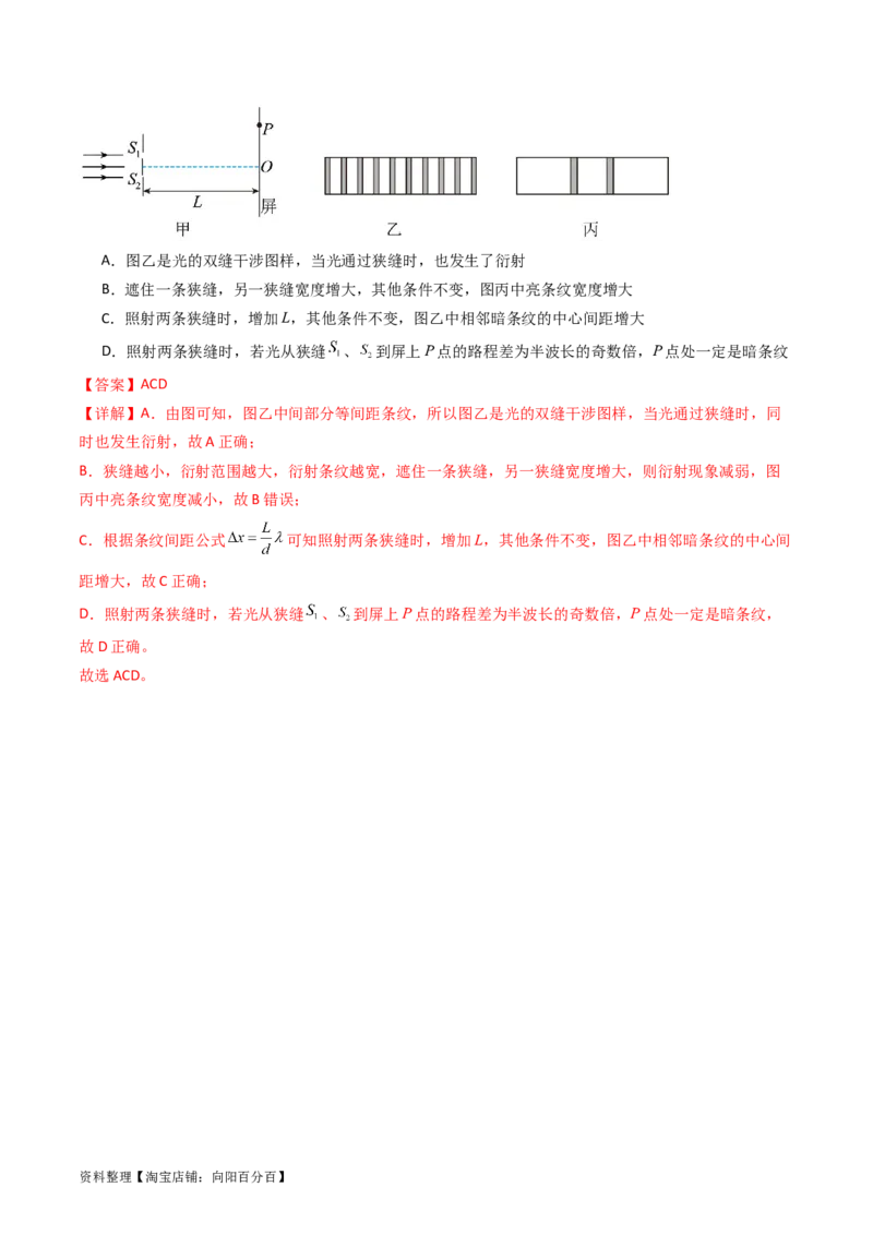 考点60光的干涉衍射和偏振（核心考点精讲+分层精练)解析版_04高考物理_新高考复习资料_2024新高考复习资料_一轮复习资料_完备战2024年高考物理一轮复习考点帮（新高考专用）