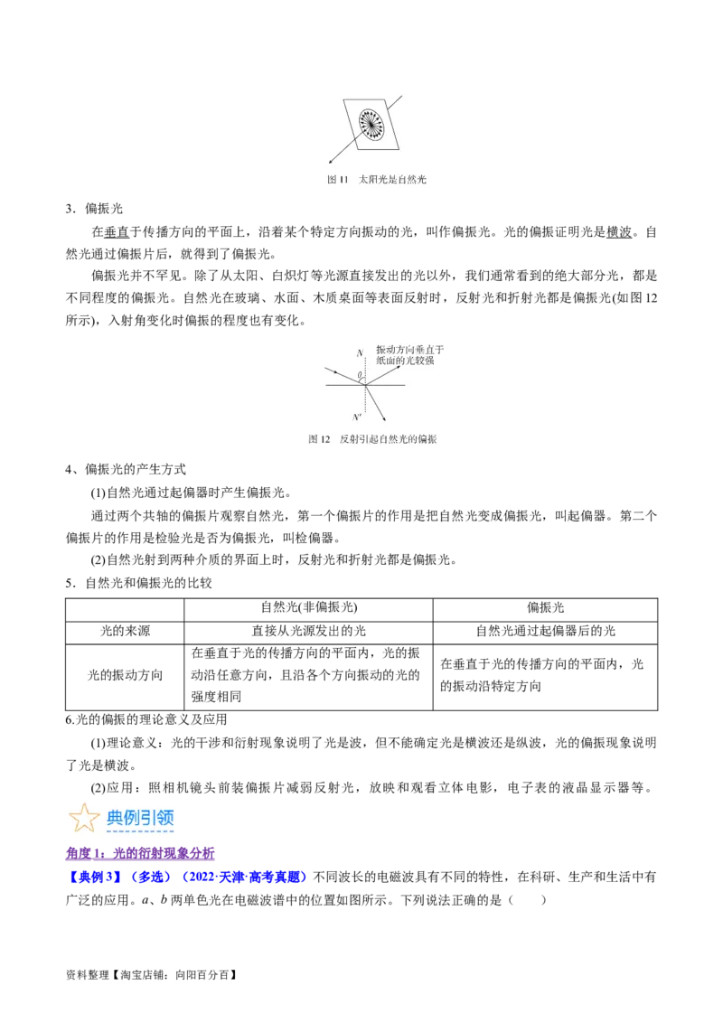 考点60光的干涉衍射和偏振（核心考点精讲+分层精练)解析版_04高考物理_新高考复习资料_2024新高考复习资料_一轮复习资料_完备战2024年高考物理一轮复习考点帮（新高考专用）