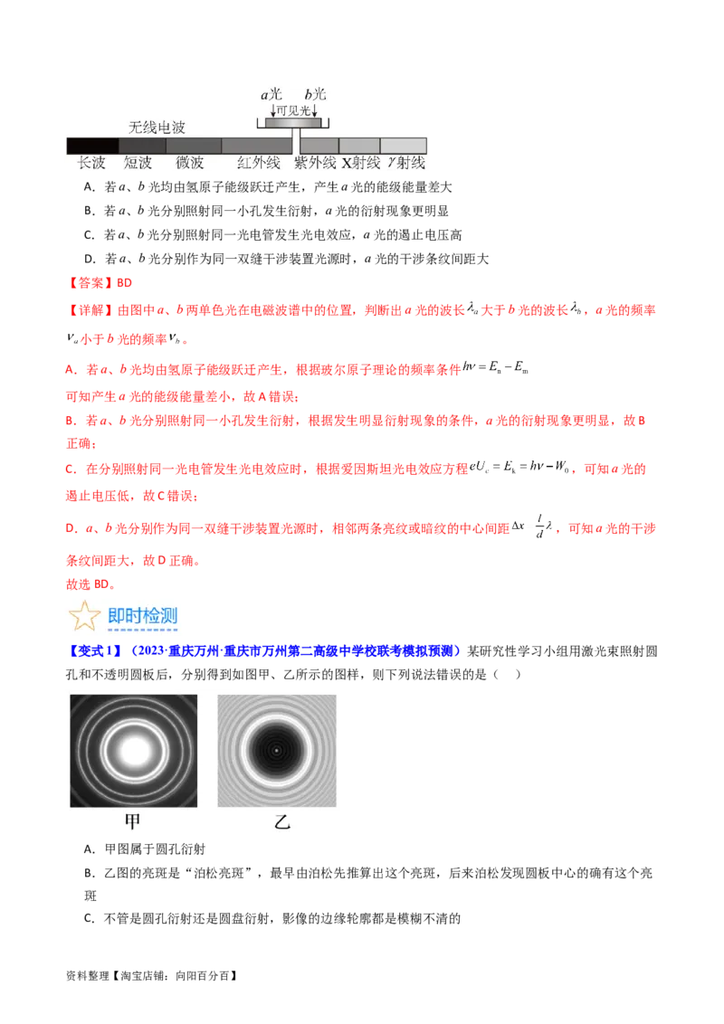 考点60光的干涉衍射和偏振（核心考点精讲+分层精练)解析版_04高考物理_新高考复习资料_2024新高考复习资料_一轮复习资料_完备战2024年高考物理一轮复习考点帮（新高考专用）