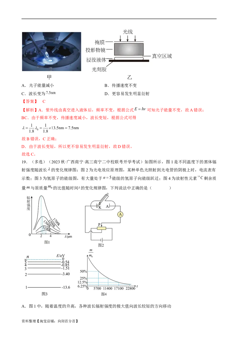 考点55　光电效应　波粒二象性（解析版）_04高考物理_通用版（老高考）复习资料_2024年复习资料_完备战2024年高考物理一轮复习考点帮（全国通用）_答案解析版