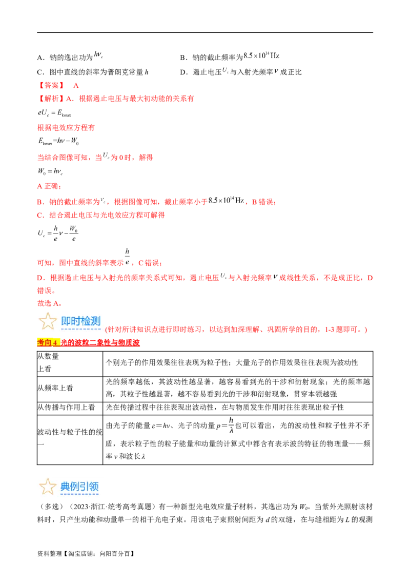 考点55　光电效应　波粒二象性（解析版）_04高考物理_通用版（老高考）复习资料_2024年复习资料_完备战2024年高考物理一轮复习考点帮（全国通用）_答案解析版