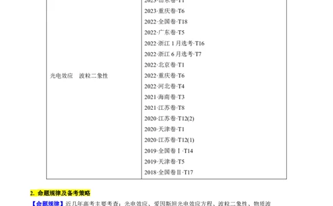 考点55　光电效应　波粒二象性（解析版）_04高考物理_通用版（老高考）复习资料_2024年复习资料_完备战2024年高考物理一轮复习考点帮（全国通用）_答案解析版