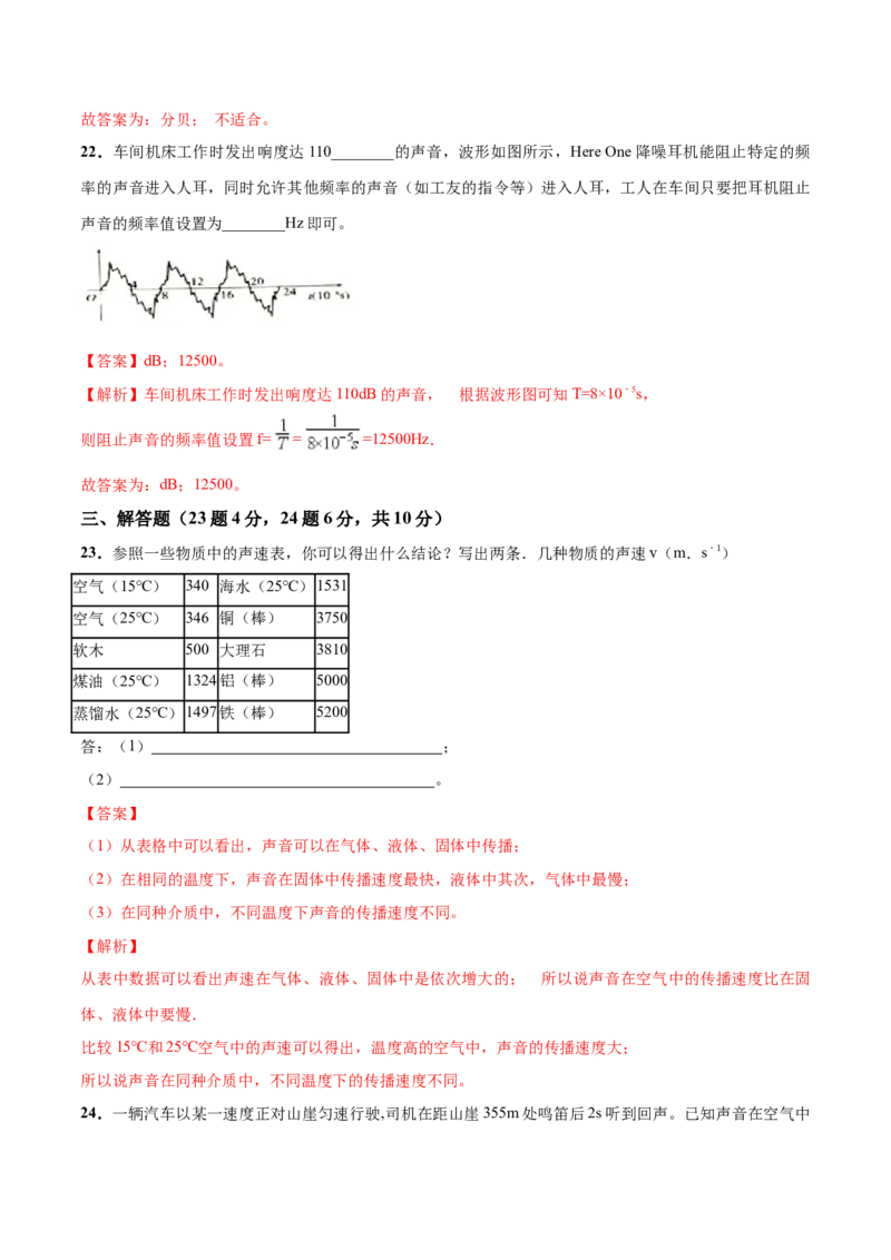 第01章声现象单元测试卷（B卷提优篇）（解析版）_8上-初中物理苏科版(4)_赠送：旧版资料（和新版好多一样，仍具有很大参考价值）_04试卷_单元测试_单元测试AB
