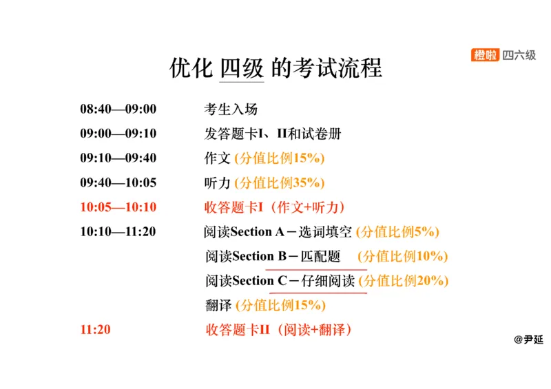 07.阅读精讲精练7_英语四六级保存避免失效_最新更新，视频都在这_2026、6月四级速转存易和谐_0、2025年12月四级_06.橙啦四级全程班石雷鹏_03.解题技巧+专项带练_03.阅读精讲精练_资料