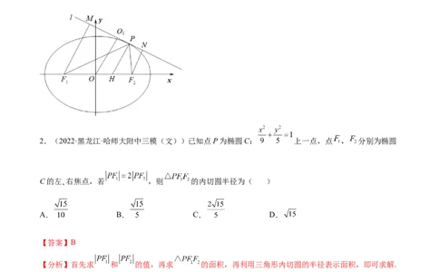 重难点12五种椭圆解题方法（核心考点讲与练）-2023年高考数学一轮复习核心考点讲与练（新高考专用）(解析版）_02高考数学_新高考复习资料_2023年新高考资料_一轮复习